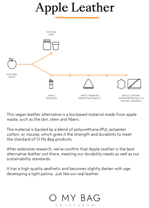 apple-leather-description